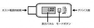 CT_USB_PW_daishi_03