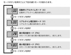 CT_USB_PW_daishi_04