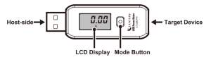 CT-USB-PW-daishi-en