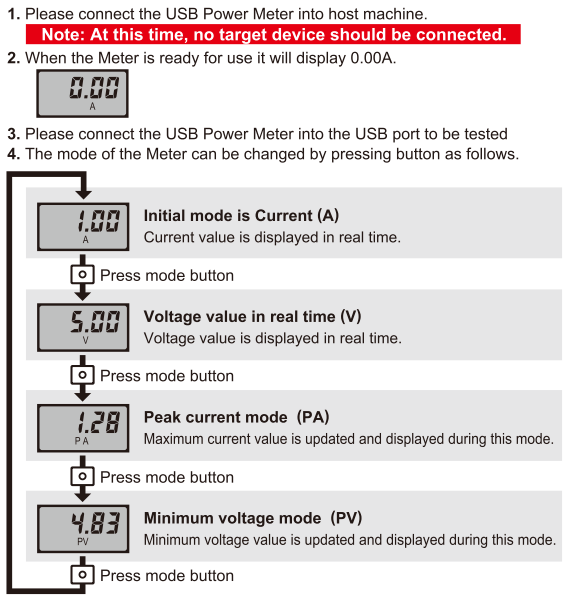 CT-USB-PW-daishi2-en